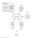 Fig. 02 - Face template balancing