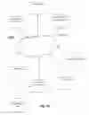 Fig. 04 - Intelligent delivery system based on metrics and analytics