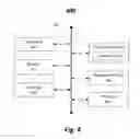 Fig. 06 - Intelligent delivery system based on metrics and analytics