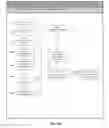 Fig. 07 - Intelligent delivery system based on metrics and analytics