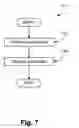 Fig. 08 - Method, system and apparatus for selecting a video frame
