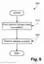 Fig. 09 - Method, system and apparatus for selecting a video frame