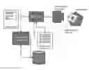 Fig. 01 - Multi-agent training of a color identification neural network