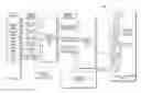 Fig. 01 - Autonomous vehicle: object-level fusion