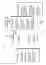 Fig. 07 - Autonomous vehicle: object-level fusion