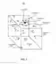 Fig. 06 - Training image-recognition systems using a joint embedding model on online social networks