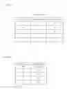 Fig. 05 - EXPLICIT KNOWLEDGE CONVERSION ASSISTANCE APPARATUS, EXPLICIT KNOWLEDGE CONVERSION ASSISTANCE METHOD, AND COMPUTER-READABLE STORAGE MEDIUM