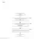 Fig. 07 - EXPLICIT KNOWLEDGE CONVERSION ASSISTANCE APPARATUS, EXPLICIT KNOWLEDGE CONVERSION ASSISTANCE METHOD, AND COMPUTER-READABLE STORAGE MEDIUM