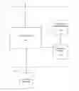 Fig. 01 - Systems and methods for a computer understanding multi modal data streams