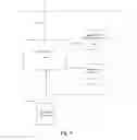 Fig. 02 - Systems and methods for a computer understanding multi modal data streams