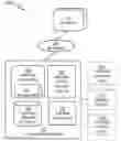 Fig. 01 - Establishing industry ground truth