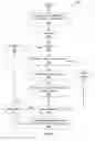 Fig. 07 - APPARATUS AND METHOD FOR DATASET MODEL FITTING USING A CLASSIFYING ENGINE
