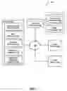 Fig. 02 - Artificial intelligence model and data collection/development platform