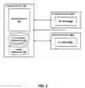 Fig. 03 - Artificial intelligence model and data collection/development platform