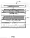 Fig. 09 - Artificial intelligence model and data collection/development platform