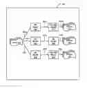 Fig. 01 - Artificial intelligence development via user-selectable/connectable model representations
