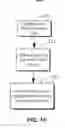 Fig. 09 - SYSTEM FOR MULTI-VARIABLE DIGITAL CONTENT INDEXING TOOL AND METHOD OF USE THEREOF