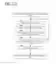 Fig. 15 - Shared vehicle management apparatus and shared vehicle management method