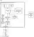 Fig. 01 - Applying Logistic Regression to Historical Data to Generate Forecast Coefficients