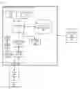 Fig. 01 - Probability Analysis and Prediction Modeling