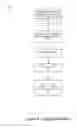 Fig. 07 - Probability Analysis and Prediction Modeling
