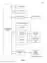 Fig. 09 - REAL-TIME SUPPLY RESPONSE PLANNING
