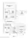 Fig. 03 - Presenting endorsements using analytics and insights