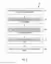 Fig. 04 - Presenting endorsements using analytics and insights