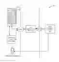 Fig. 01 - AUTO REPLENISHMENT OF CONSUMABLES FOR SMART DEVICES