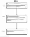 Fig. 09 - Method and system for reconciling transportation records