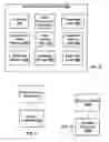 Fig. 05 - Computer Mediated Authoring Tool for Performance Reviews