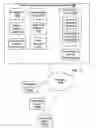 Fig. 06 - Computer Mediated Authoring Tool for Performance Reviews