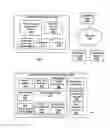 Fig. 02 - Computer-Mediated Tool for Determining Promotions