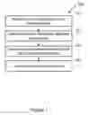 Fig. 02 - APPOINTMENT CONNECTION