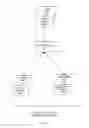 Fig. 07 - Managing disbursement signals at payment systems
