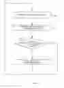 Fig. 08 - Managing disbursement signals at payment systems
