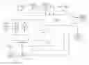 Fig. 01 - Using disbursement signals at payment systems