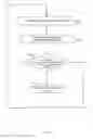 Fig. 09 - Using disbursement signals at payment systems