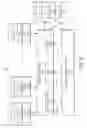 Fig. 04 - COMMUNICATION NETWORKS FOR PAYMENT, OPERATION, AND CONTROL OF APPLIANCES, AND METHODS OF USING THE SAME