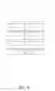 Fig. 09 - Dynamically modifiable user interface