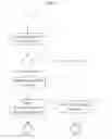 Fig. 03 - METHOD OF PROCESSING PAYMENT TRANSACTIONS