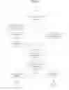 Fig. 04 - METHOD OF PROCESSING PAYMENT TRANSACTIONS
