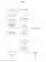 Fig. 05 - METHOD OF PROCESSING PAYMENT TRANSACTIONS