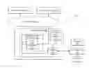Fig. 01 - GIFT CARD MANAGEMENT SYSTEM