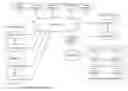 Fig. 01 - Converting exchange items associated with static exchange item identifiers into dynamically identified exchange items