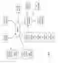 Fig. 07 - Converting exchange items associated with static exchange item identifiers into dynamically identified exchange items