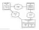 Fig. 01 - Systems and Methods for an Electronic Payment System