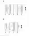 Fig. 08 - Security broker