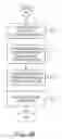 Fig. 06 - Methods and systems for verifying customer supplied financial account information using debit and credit transactions