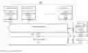 Fig. 01 - COMMUNICATION NETWORKS FOR PAYMENT, OPERATION, AND CONTROL OF APPLIANCES, AND METHODS OF USING THE SAME